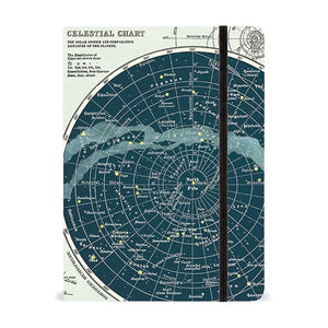 Cavallini Notebook Celestial, Cavallini, Notebook, cavallini-notebook-celestial, Bullet Journalist, For Students, Ruled, Cityluxe
