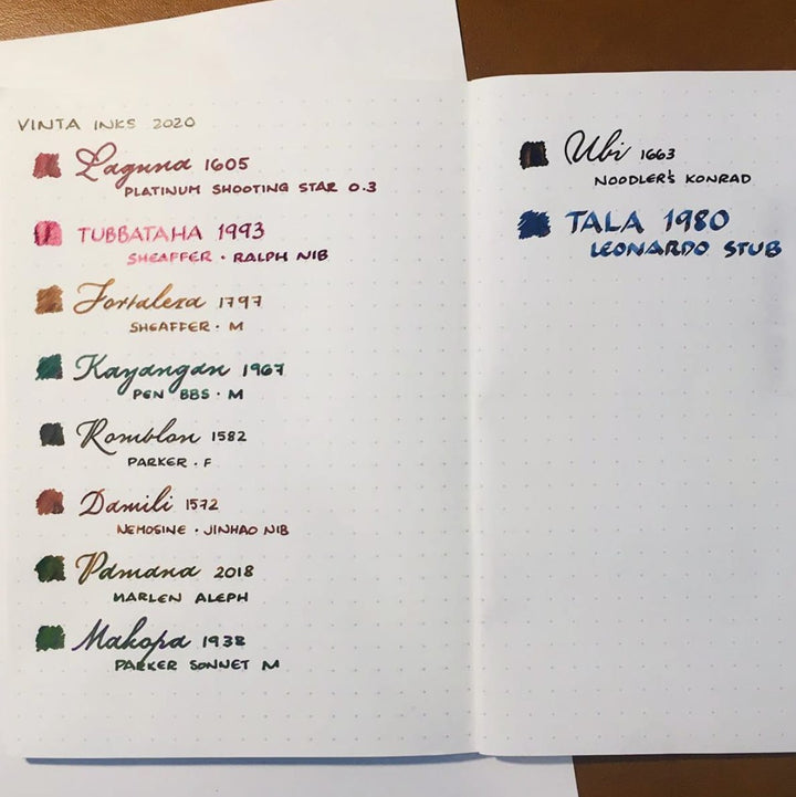Vinta Inks 30ml Ink Bottle Heritage Brown (Pamana 2018) — size reference