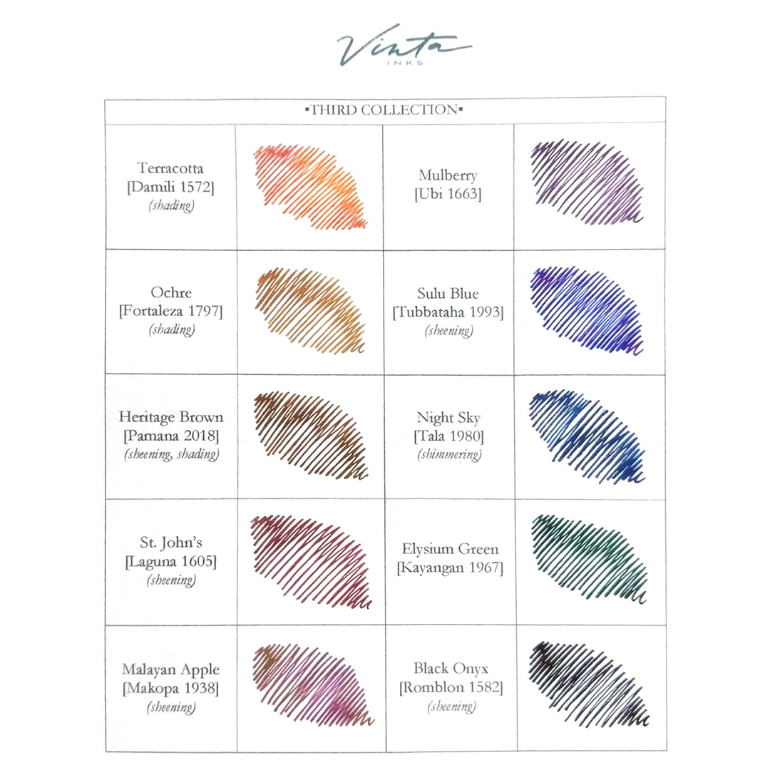 Vinta Inks 30ml Ink Bottle Night Sky, Shimmer (Tala 1980), Vinta Inks, Ink Bottle, vinta-inks-30ml-ink-bottle-night-sky-shimmer-tala-1980, Blue, Inktober22, shimmering, Cityluxe