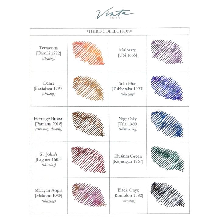 Vinta Inks 30ml Ink Bottle Night Sky, Shimmer (Tala 1980), Vinta Inks, Ink Bottle, vinta-inks-30ml-ink-bottle-night-sky-shimmer-tala-1980, Blue, Inktober22, shimmering, Cityluxe